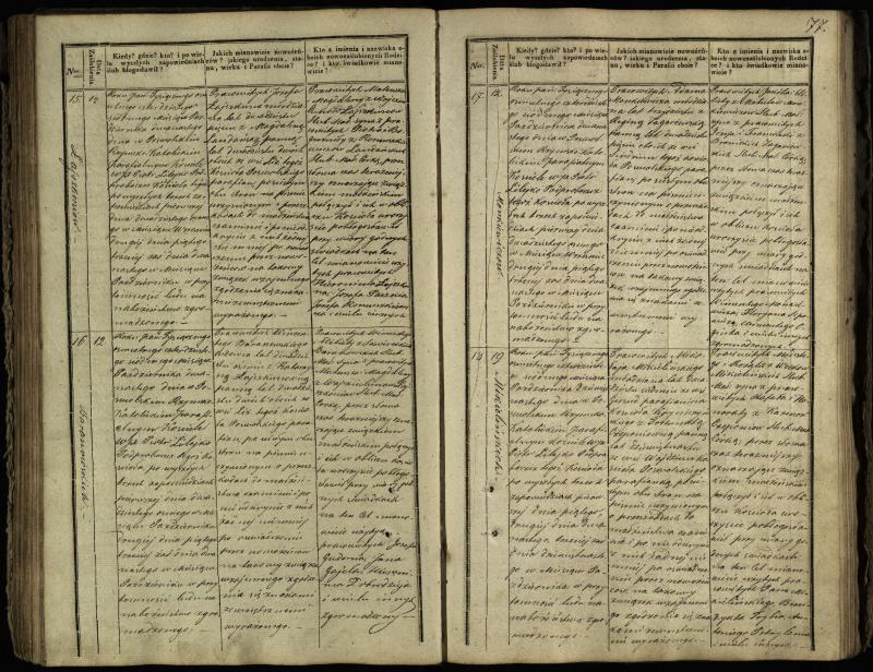 Pasvalio Romos katalikų parapijos bažnyčios 1837–1848 metų jungtuvių metrikų knyga