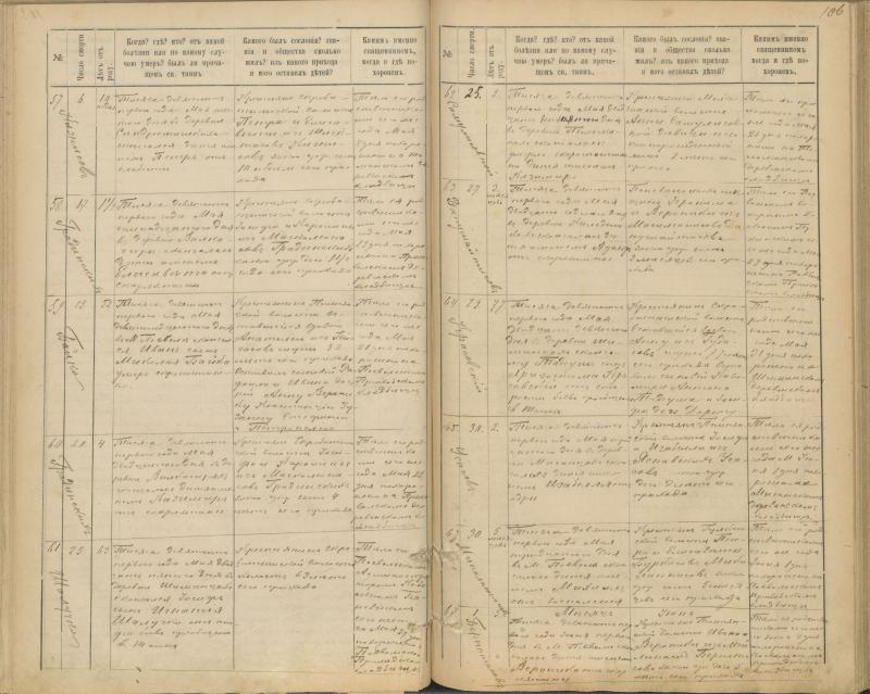 Pasvalio Romos katalikų parapijos bažnyčios 1894–1907 metų mirties metrikų knyga