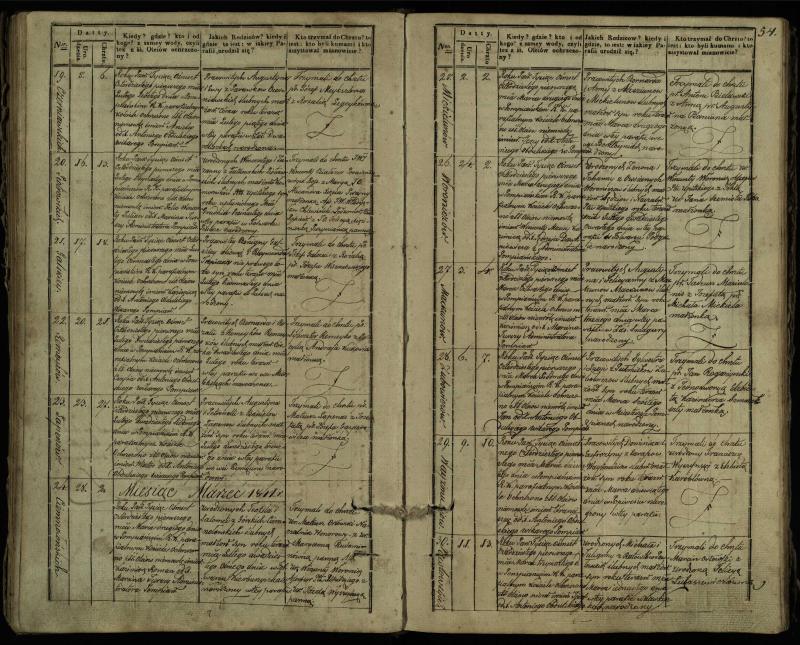 Pumpėnų Romos katalikų parapijos bažnyčios 1837–1848 metų krikšto metrikų knyga