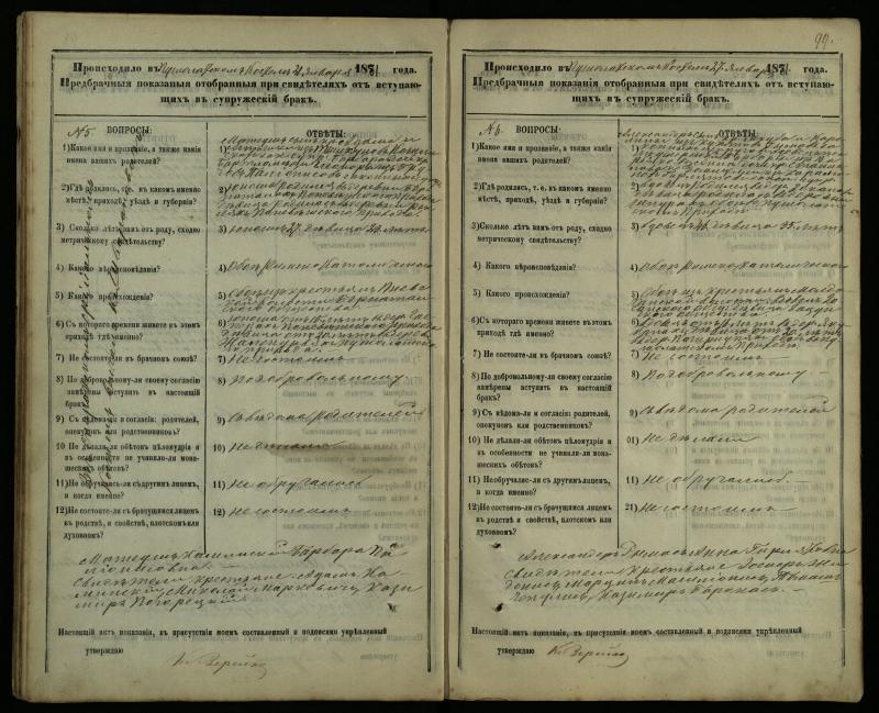 Pušaloto Romos katalikų parapijos bažnyčios 1878–1883 metų priešjungtuvinės apklausos knyga