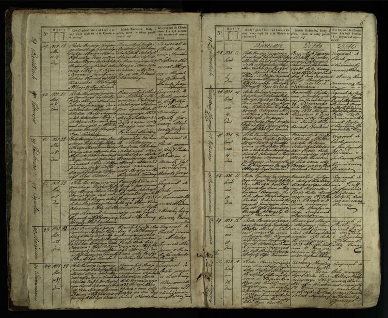 Pušaloto Romos katalikų parapijos bažnyčios 1835–1846 metų krikšto metrikų knyga