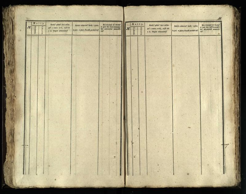 Vaškų (Konstantinavo) Romos katalikų parapijos bažnyčios 1845–1848 metų krikšto metrikų knyga