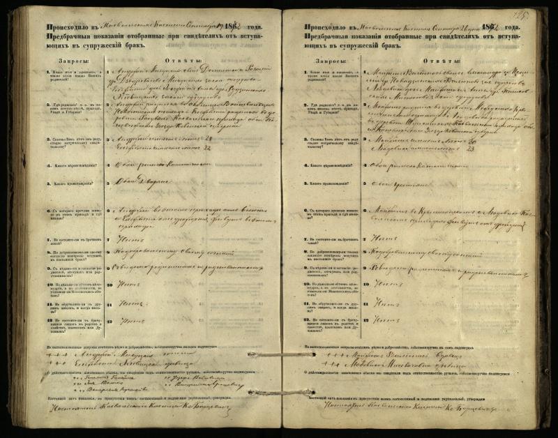 Pasvalio Romos katalikų parapijos bažnyčios 1866–1876 metų priešjungtuvinės apklausos knyga