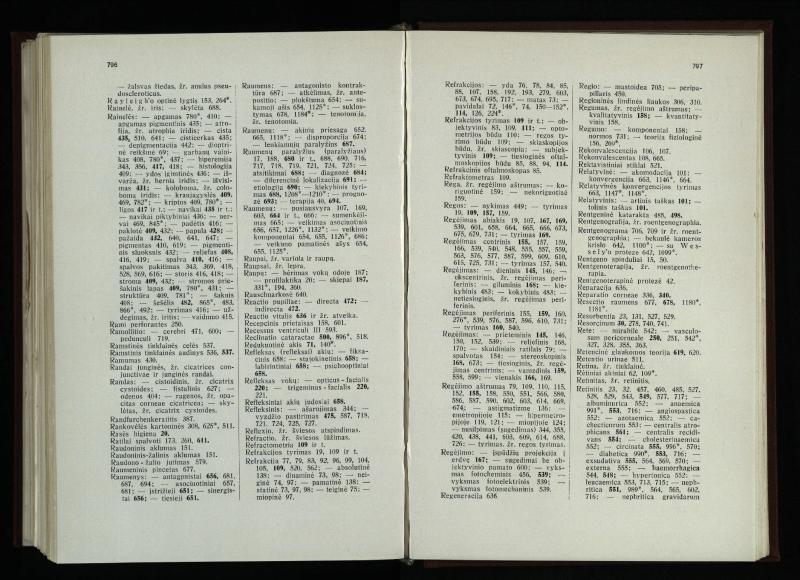 Akių ligų vadovas / Petras Avižonis. – Kaunas: Medicinos fakultetao leidinys, 1940. – VIII, 841, [2] p., 18 iliustr. lap.