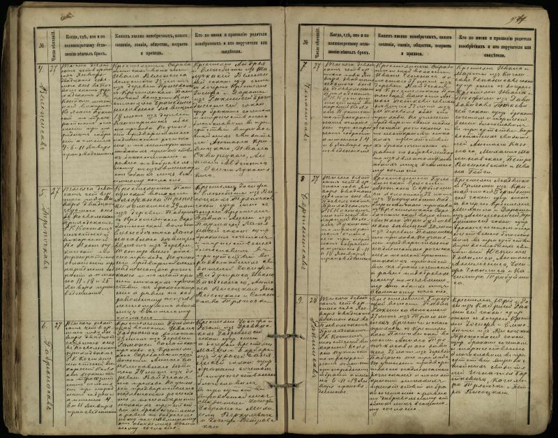 Pasvalio Romos katalikų parapijos bažnyčios 1891–1916 metų jungtuvių metrikų knyga
