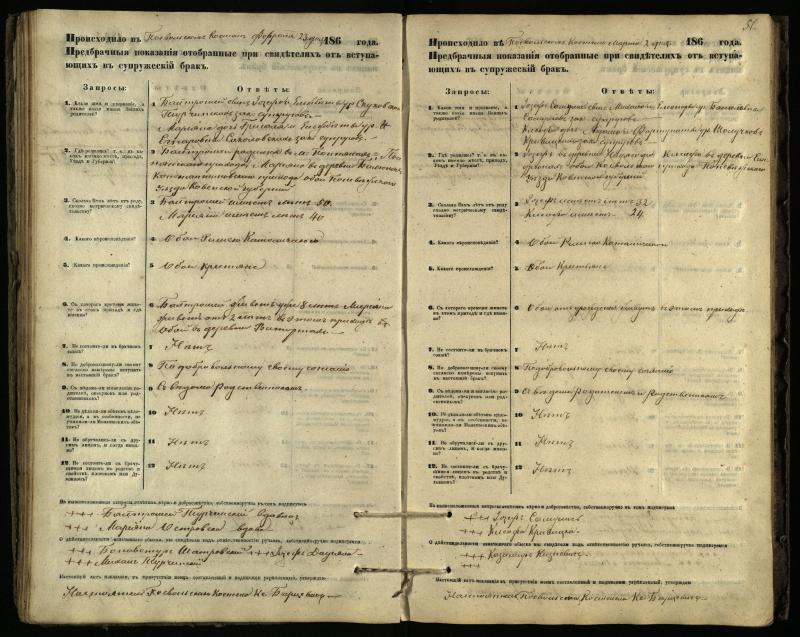 Pasvalio Romos katalikų parapijos bažnyčios 1866–1876 metų priešjungtuvinės apklausos knyga