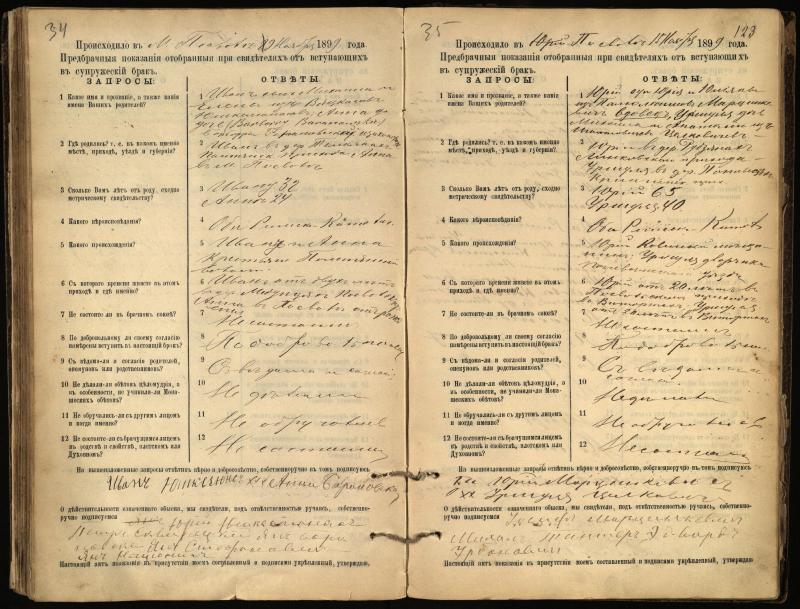 Pasvalio Romos katalikų parapijos bažnyčios 1894–1903 metų priešjungtuvinės apklausos knyga