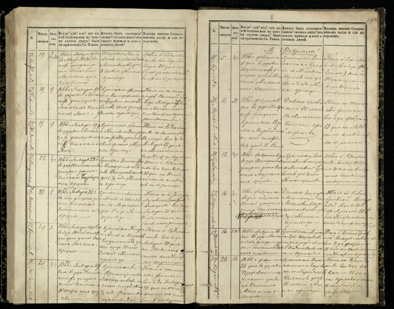 Pasvalio Romos katalikų parapijos bažnyčios 1848–1866 metų mirties metrikų knyga