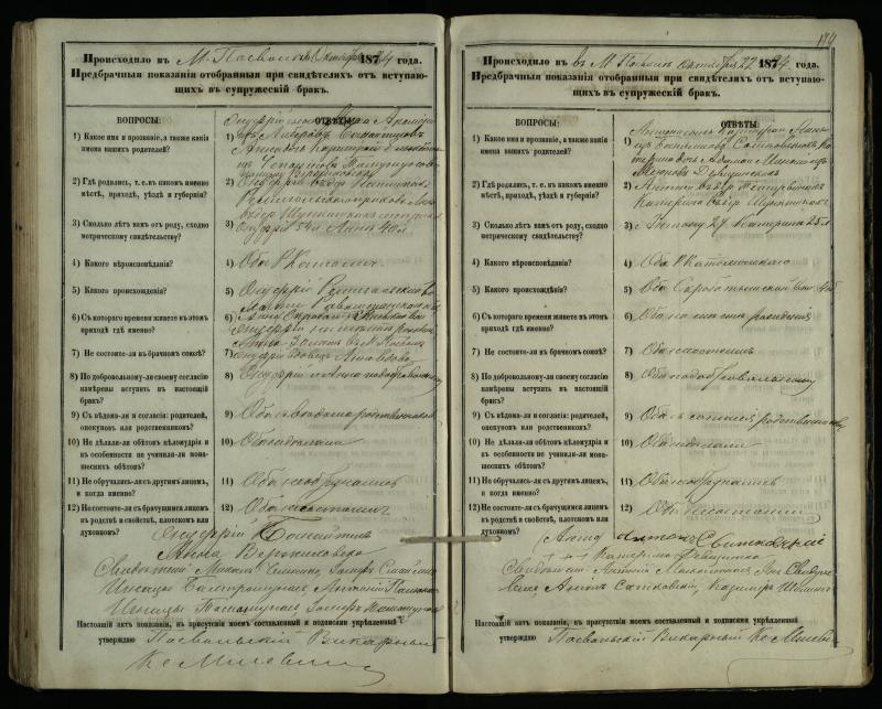 Pasvalio Romos katalikų parapijos bažnyčios 1876–1885 metų priešjungtuvinės apklausos knyga