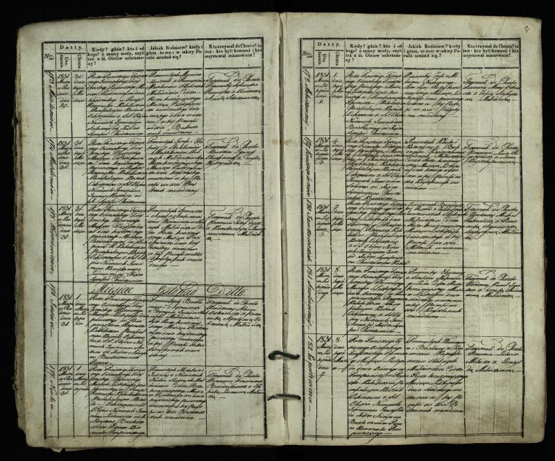 Pumpėnų Romos katalikų parapijos bažnyčios 1831–1837 metų krikšto metrikų knyga