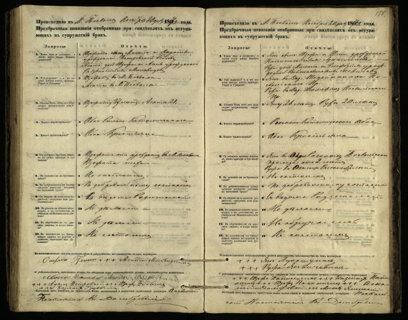 Pasvalio Romos katalikų parapijos bažnyčios 1866–1876 metų priešjungtuvinės apklausos knyga