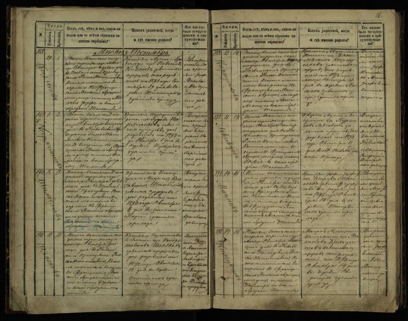 Pasvalio Romos katalikų parapijos bažnyčios 1873–1881 metų krikšto metrikų knyga