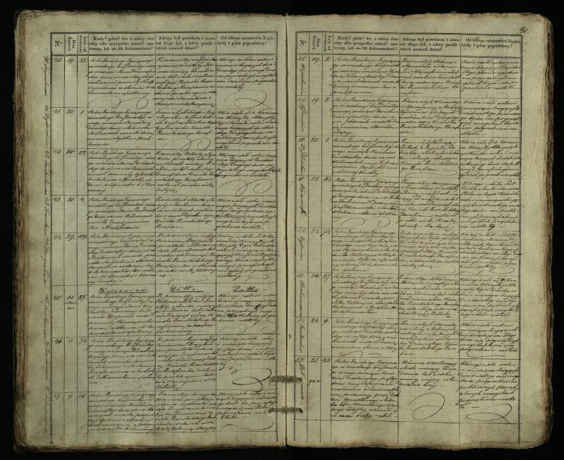 Pušaloto Romos katalikų parapijos bažnyčios 1835–1848 metų mirties metrikų knyga