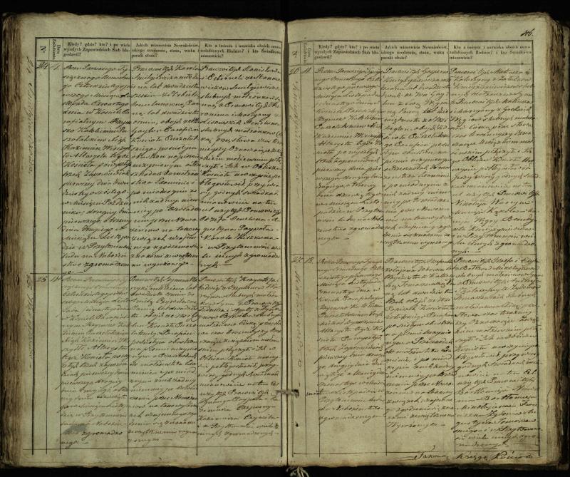 Pušaloto Romos katalikų parapijos bažnyčios 1835–1848 metų jungtuvių metrikų knyga