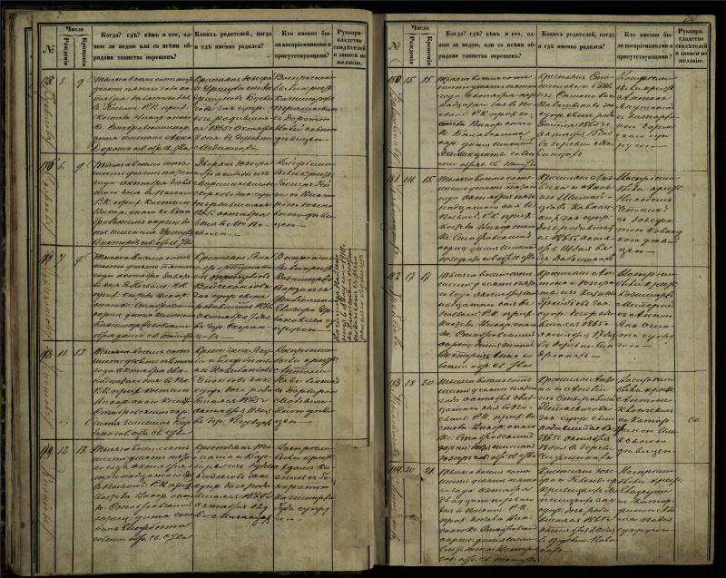 Pasvalio Romos katalikų parapijos bažnyčios 1864–1873 metų krikšto metrikų knyga