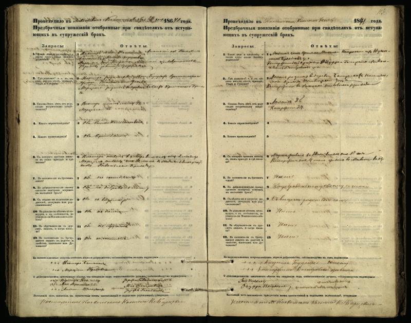 Pasvalio Romos katalikų parapijos bažnyčios 1866–1876 metų priešjungtuvinės apklausos knyga