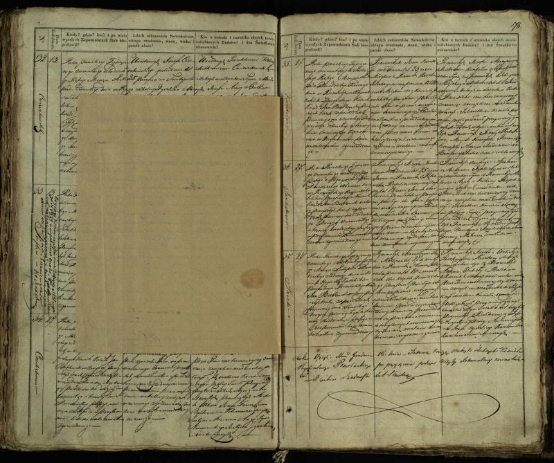 Pušaloto Romos katalikų parapijos bažnyčios 1835–1848 metų jungtuvių metrikų knyga