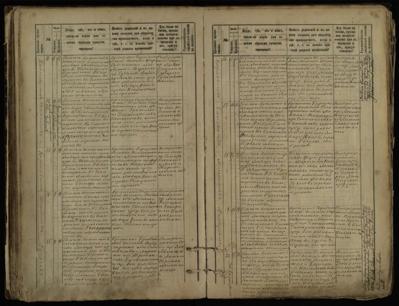 Pasvalio Romos katalikų parapijos bažnyčios 1889–1898 metų krikšto metrikų knyga