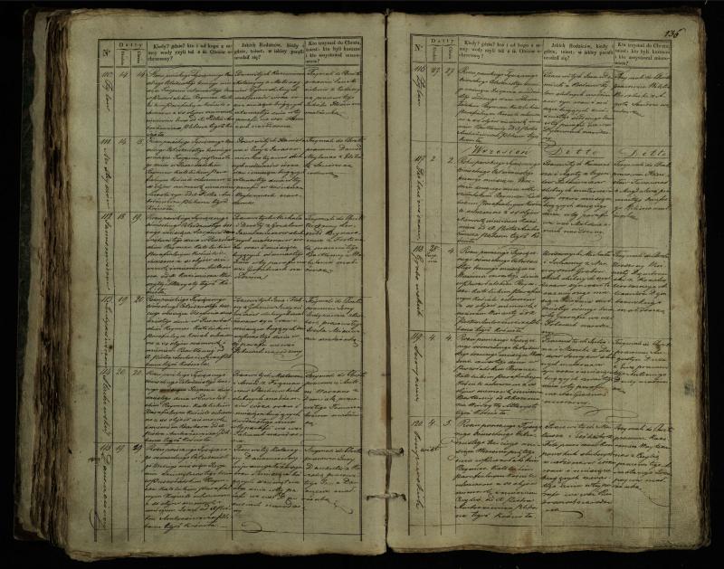 Pušaloto Romos katalikų parapijos bažnyčios 1835–1846 metų krikšto metrikų knyga