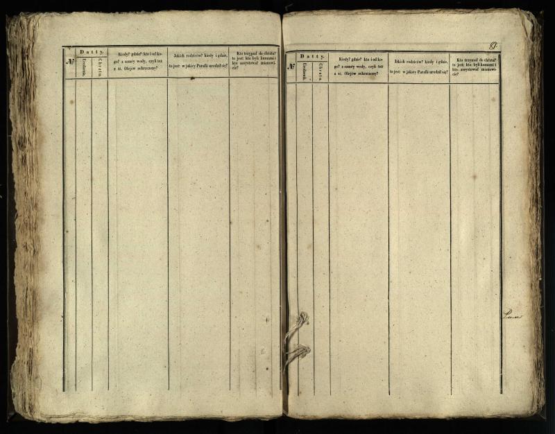 Vaškų (Konstantinavo) Romos katalikų parapijos bažnyčios 1845–1848 metų krikšto metrikų knyga