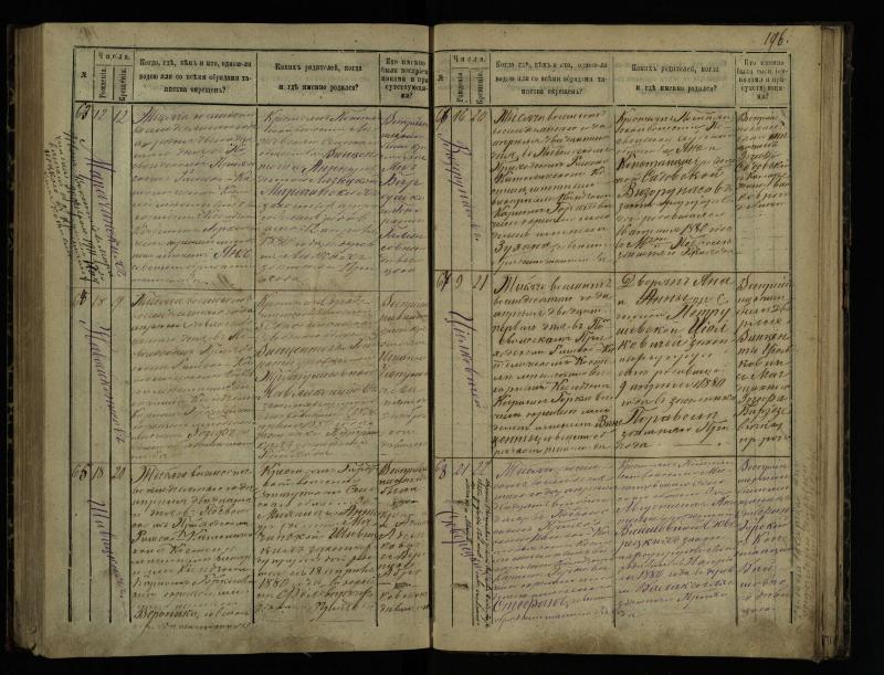 Pasvalio Romos katalikų parapijos bažnyčios 1873–1881 metų krikšto metrikų knyga