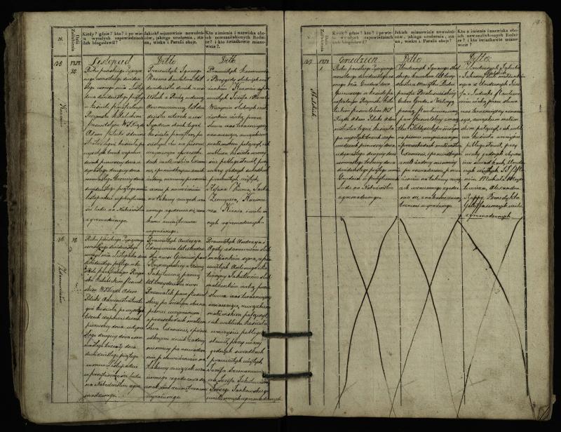 Pasvalio Romos katalikų parapijos bažnyčios 1827–1837 metų jungtuvių metrikų knyga