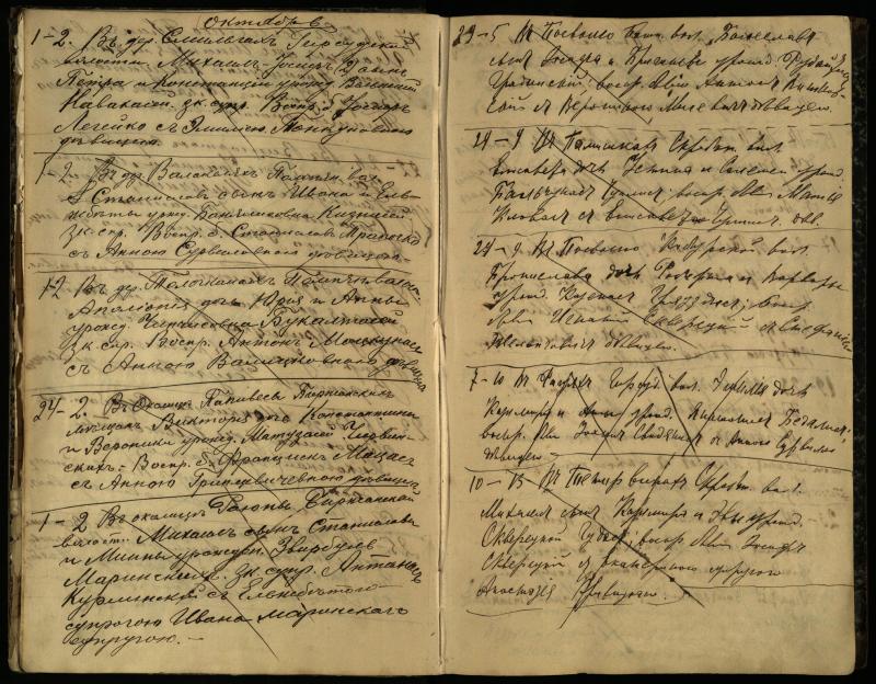 Pasvalio Romos katalikų parapijos bažnyčios 1909–1918 metų krikšto metrikų juodraštis