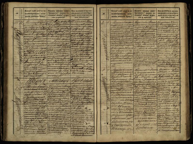 Pasvalio Romos katalikų parapijos bažnyčios 1868–1891 metų jungtuvių metrikų knyga