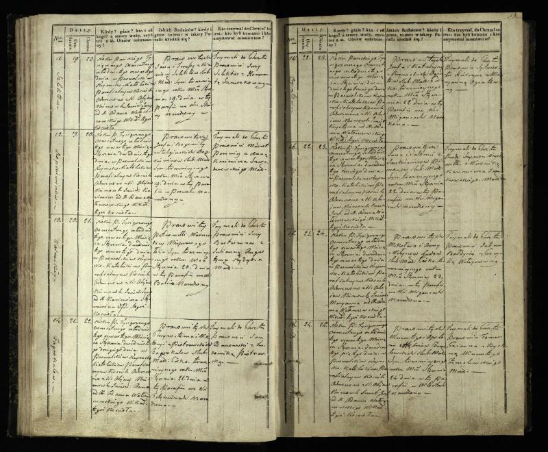 Pasvalio Romos katalikų parapijos bažnyčios 1842–1848 metų krikšto metrikų knyga