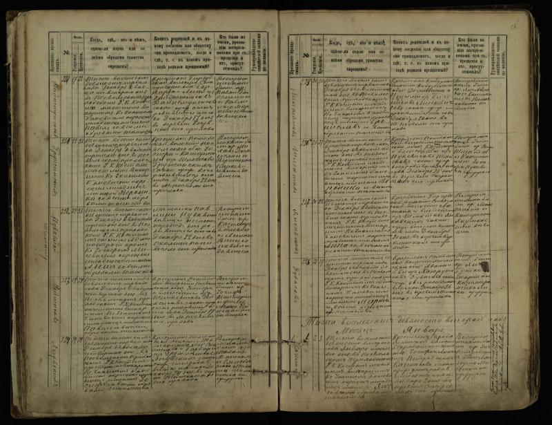 Pasvalio Romos katalikų parapijos bažnyčios 1889–1898 metų krikšto metrikų knyga