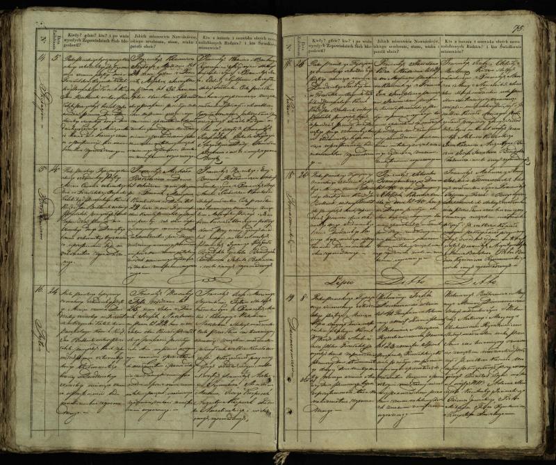 Pušaloto Romos katalikų parapijos bažnyčios 1835–1848 metų jungtuvių metrikų knyga