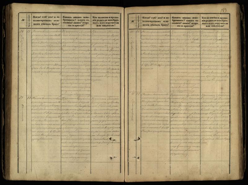 Pasvalio Romos katalikų parapijos bažnyčios 1868–1891 metų jungtuvių metrikų knyga