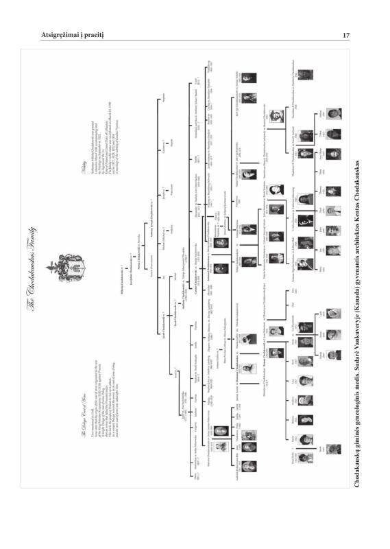 Šiaurietiški atsivėrimai : Pasvalio krašto istorijos ir kultūros žurnalas 2011, nr. 1 (30)