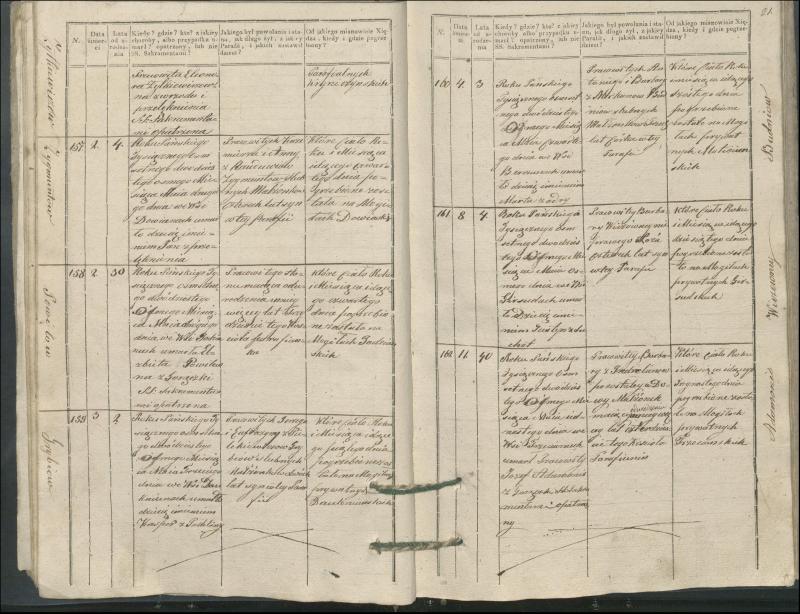 Krinčino Romos katalikų parapijos bažnyčios 1827–1831 metų mirties metrikų knyga