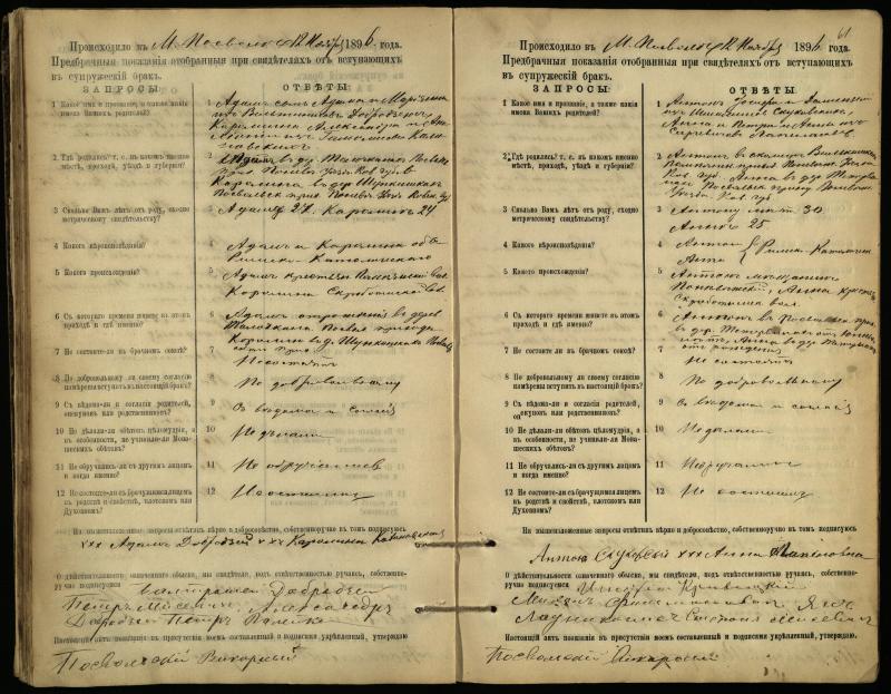 Pasvalio Romos katalikų parapijos bažnyčios 1894–1903 metų priešjungtuvinės apklausos knyga