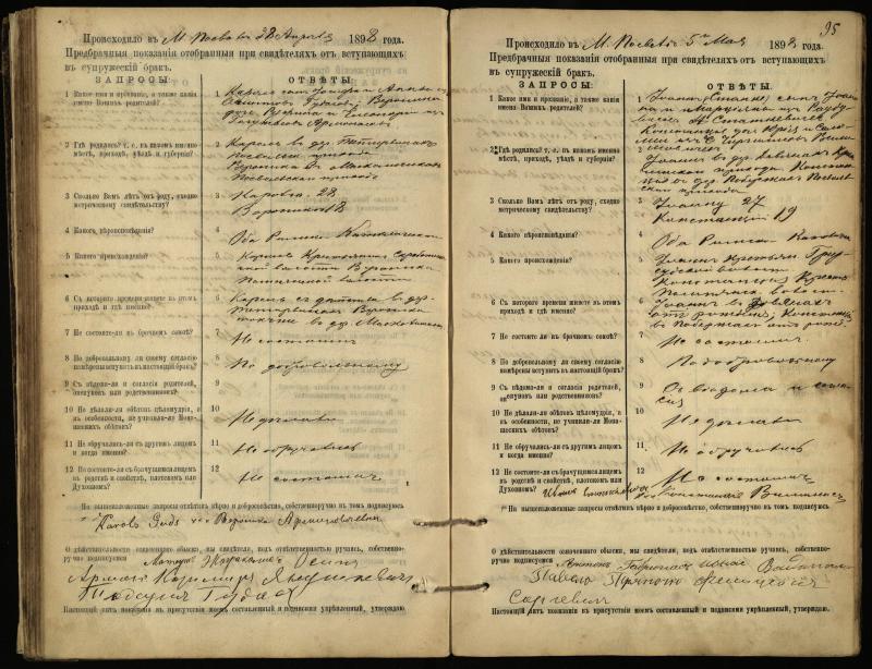 Pasvalio Romos katalikų parapijos bažnyčios 1894–1903 metų priešjungtuvinės apklausos knyga