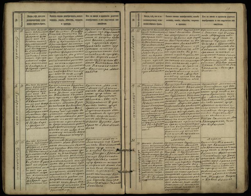 Pasvalio Romos katalikų parapijos bažnyčios 1891–1916 metų jungtuvių metrikų knyga