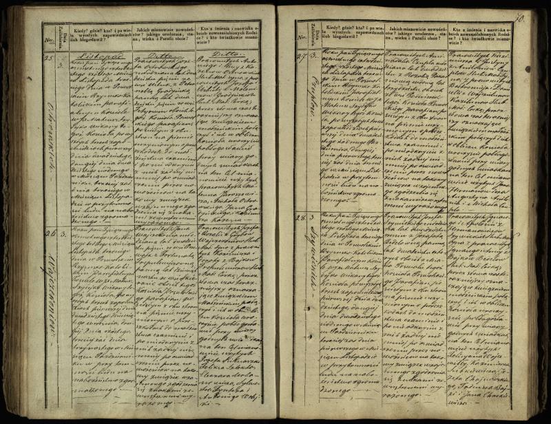 Pasvalio Romos katalikų parapijos bažnyčios 1837–1848 metų jungtuvių metrikų knyga