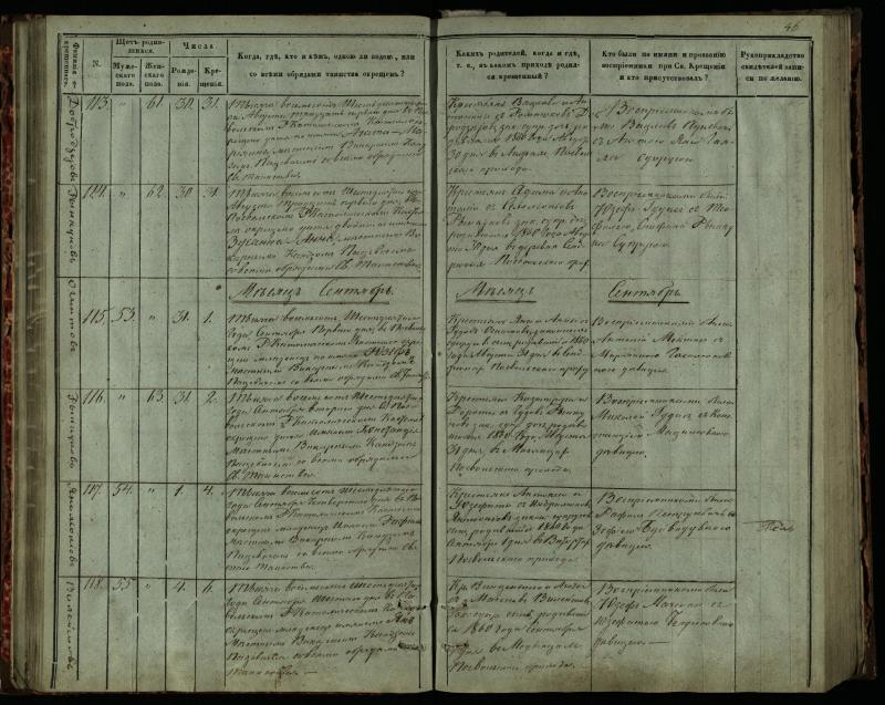 Pasvalio Romos katalikų parapijos bažnyčios 1859–1864 metų krikšto metrikų knyga