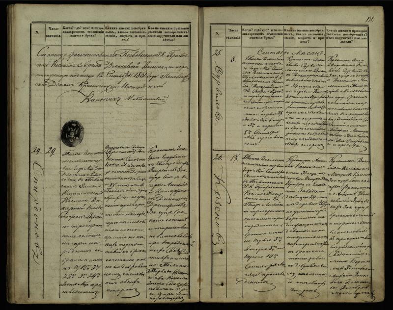 Pasvalio Romos katalikų parapijos bažnyčios 1848–1868 metų jungtuvių metrikų knyga