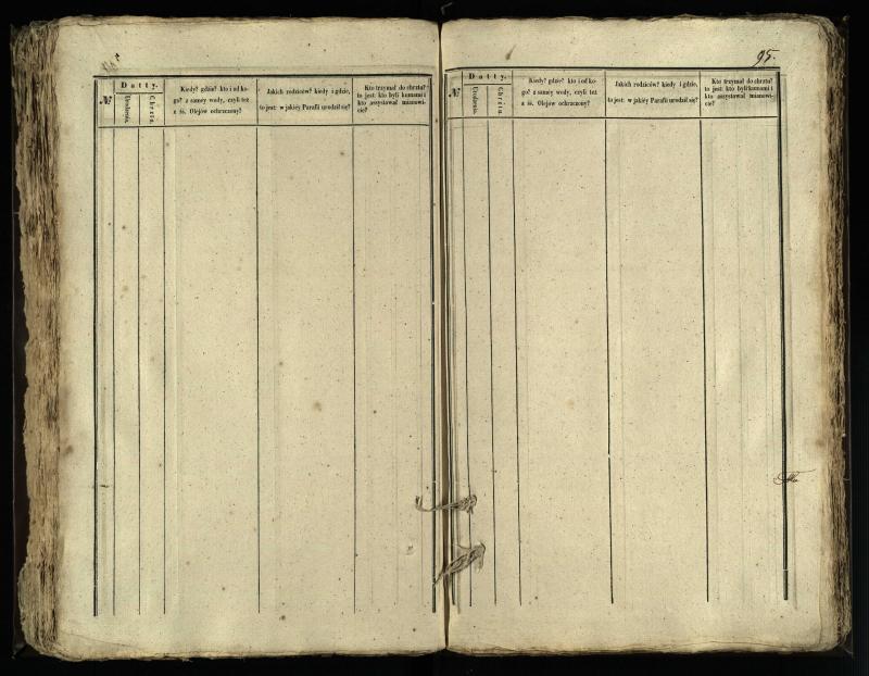 Vaškų (Konstantinavo) Romos katalikų parapijos bažnyčios 1845–1848 metų krikšto metrikų knyga