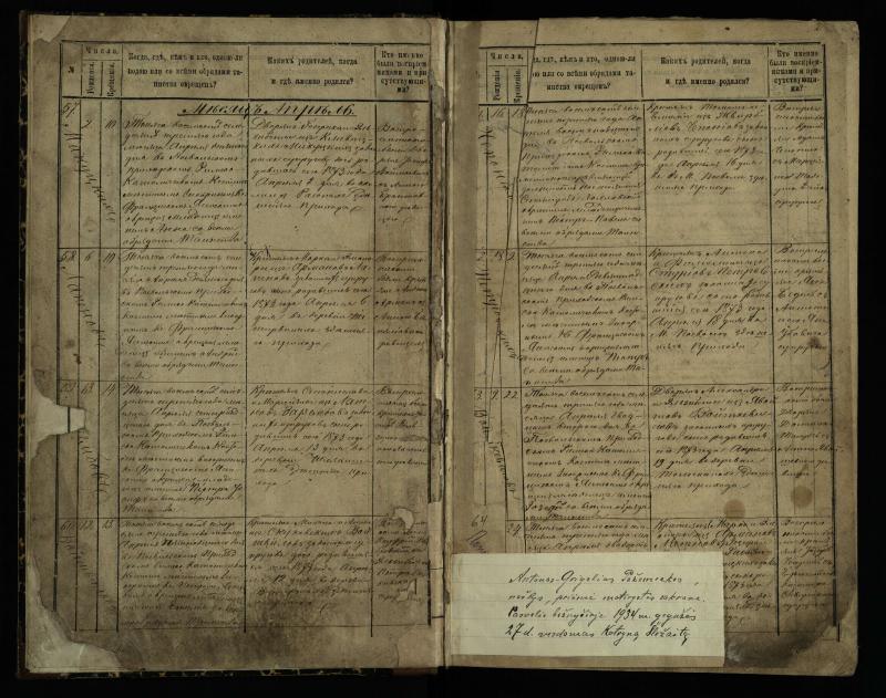 Pasvalio Romos katalikų parapijos bažnyčios 1873–1881 metų krikšto metrikų knyga