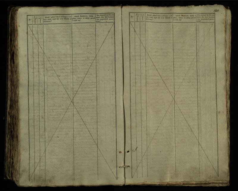 Pušaloto Romos katalikų parapijos bažnyčios 1835–1846 metų krikšto metrikų knyga