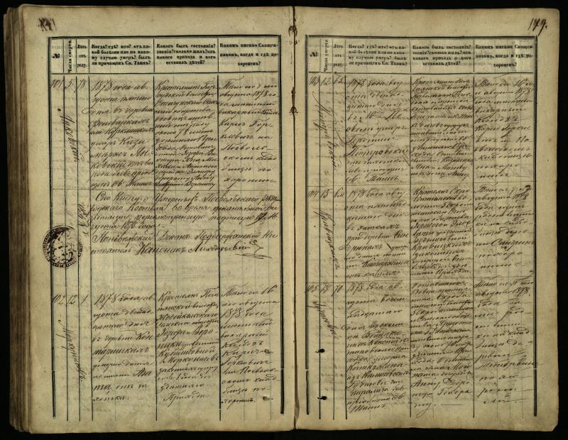 Pasvalio Romos katalikų parapijos bažnyčios 1866–1881 metų mirties metrikų knyga