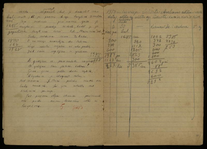 Kazimiero Pūro, VIII klasės mokinio, lietuvių kalbos ir literatūros rašomųjų darbų sąsiuvinis. Pasvalys, 1948 m. vasario 10 d.