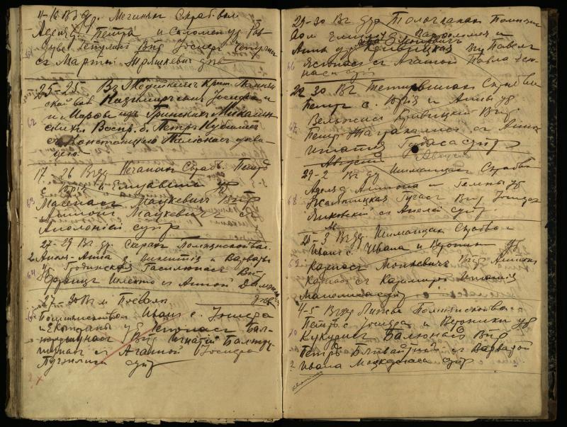 Pasvalio Romos katalikų parapijos bažnyčios 1909–1918 metų krikšto metrikų juodraštis