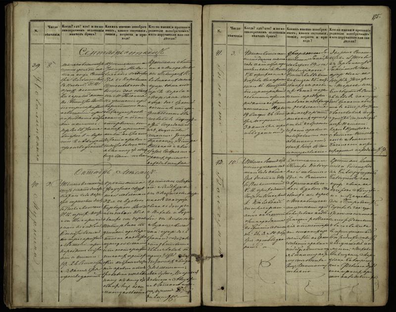 Pasvalio Romos katalikų parapijos bažnyčios 1848–1868 metų jungtuvių metrikų knyga