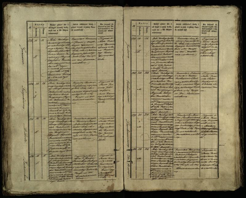 Pušaloto Romos katalikų parapijos bažnyčios 1847–1848 metų krikšto metrikų knyga