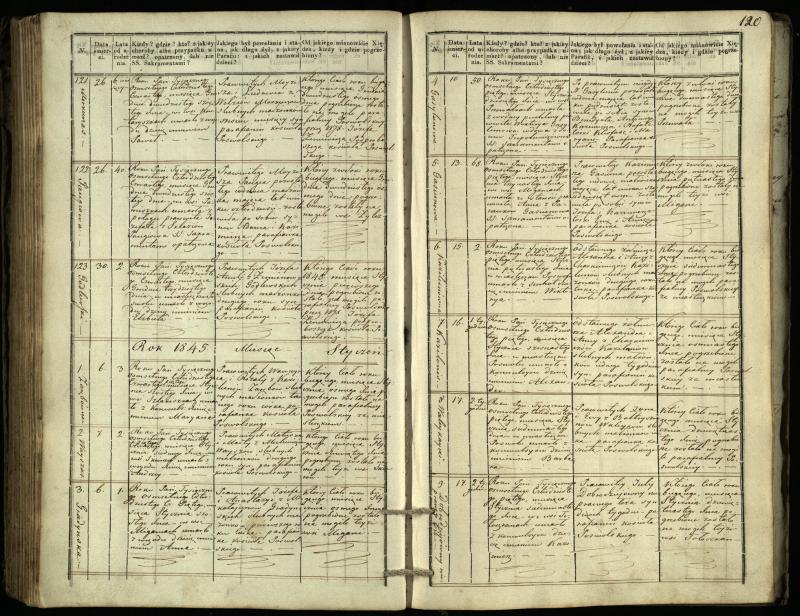 Pasvalio Romos katalikų parapijos bažnyčios 1832–1848 metų mirties metrikų knyga
