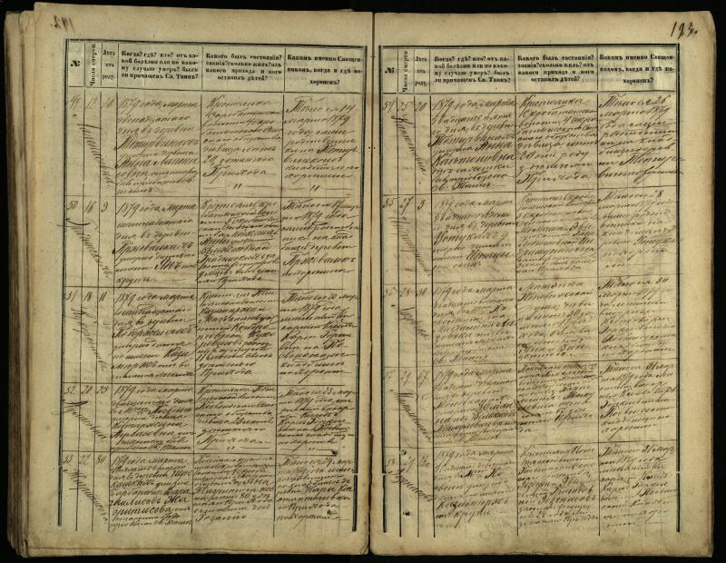 Pasvalio Romos katalikų parapijos bažnyčios 1866–1881 metų mirties metrikų knyga